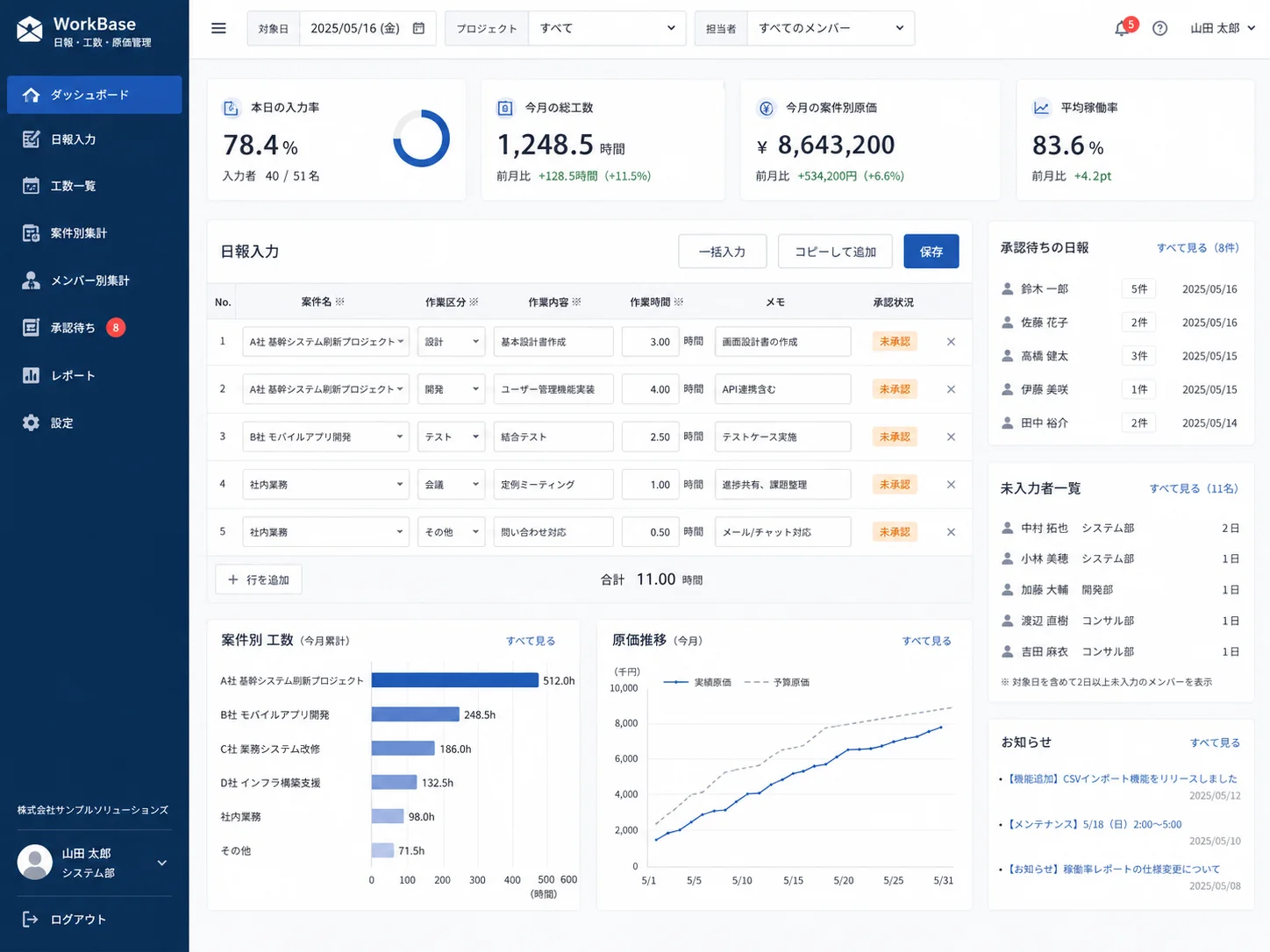 日報・工数・原価管理システムの実画面